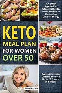 Keto Meal Plan for College Students
